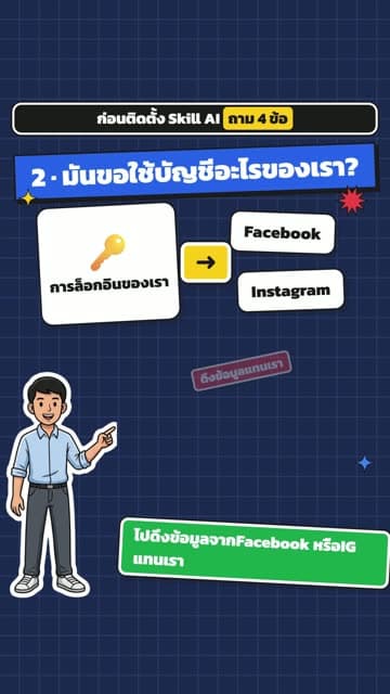 สติกเกอร์บนกระดาษ